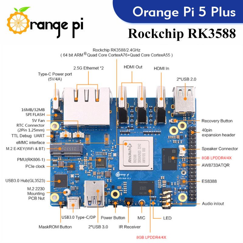 Orange Pi 5 Plus  Single Board - đánh giá và giá Rockchip Rk3588 Development Board
