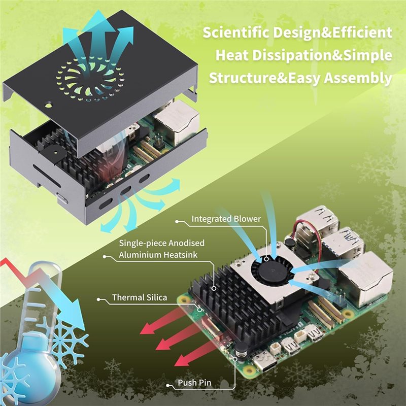 AS95-For Irasptek Starter Kit  - đánh giá và giá Raspberry Pi 5 8Gb Board