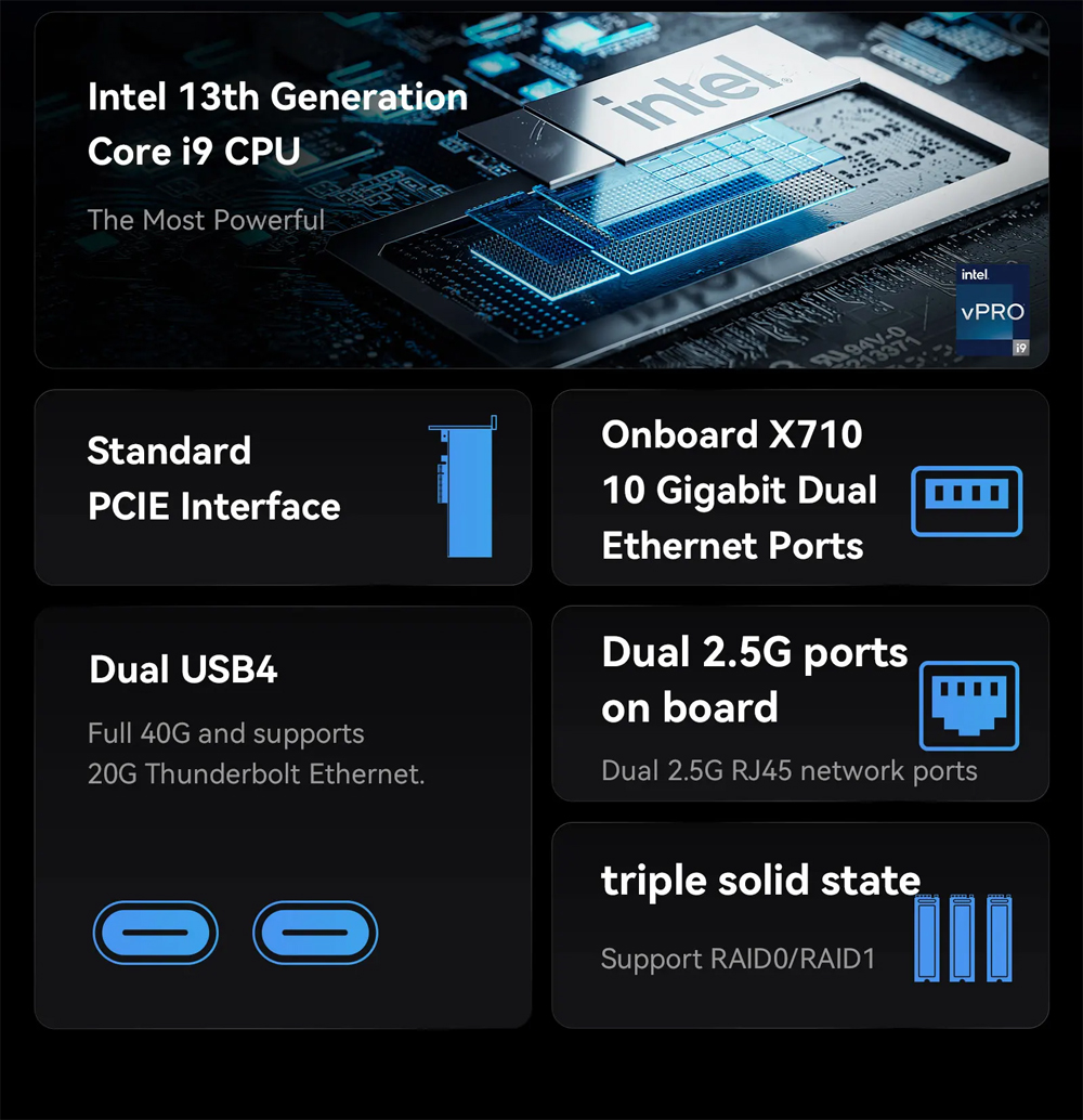 MINISFORUM Mini PC MS-01 Intel - đánh giá và giá Intel Core I9 13900H Mini Pc