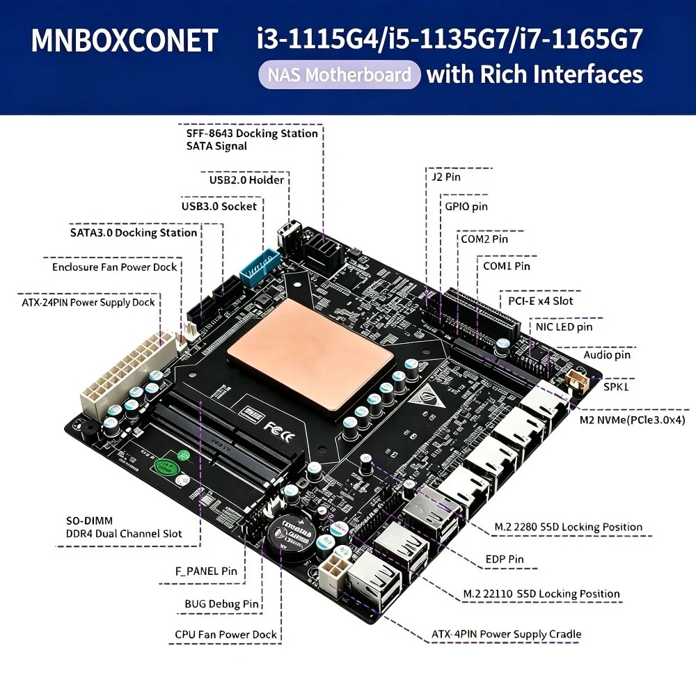ITX NAS Motherboard with 11th  - đánh giá và giá Nas Motherboard 8 Sata Mini Itx