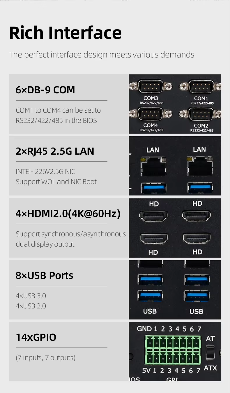 14th Industrial Mini Pc i5-144 - đánh giá và giá Fanless Industrial Pc Rs485 Core I7