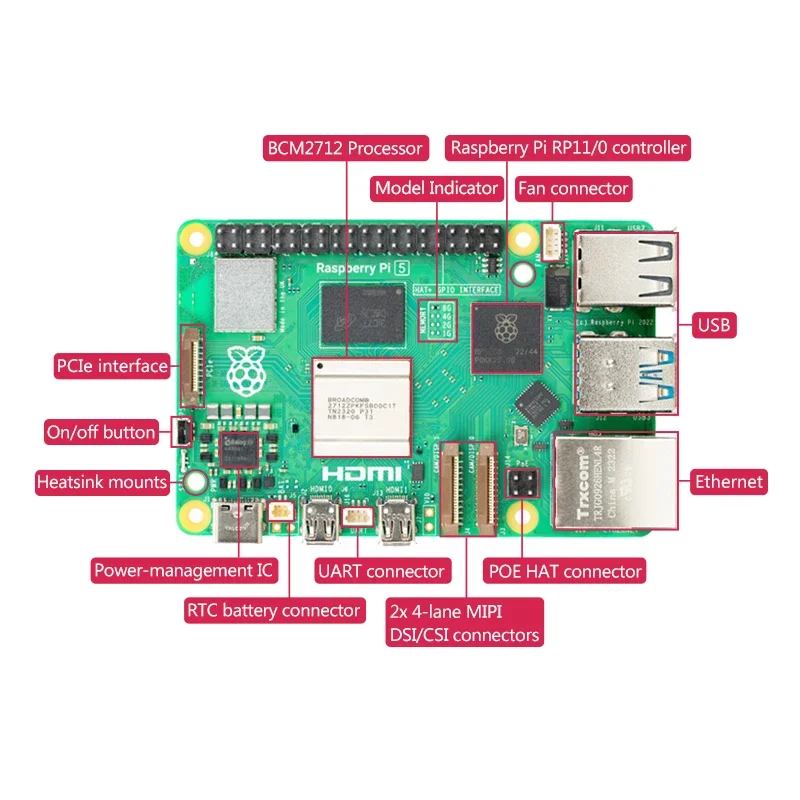 2026 Official Raspberry Pi 5 C - đánh giá và giá Raspberry Pi 5 8Gb Board