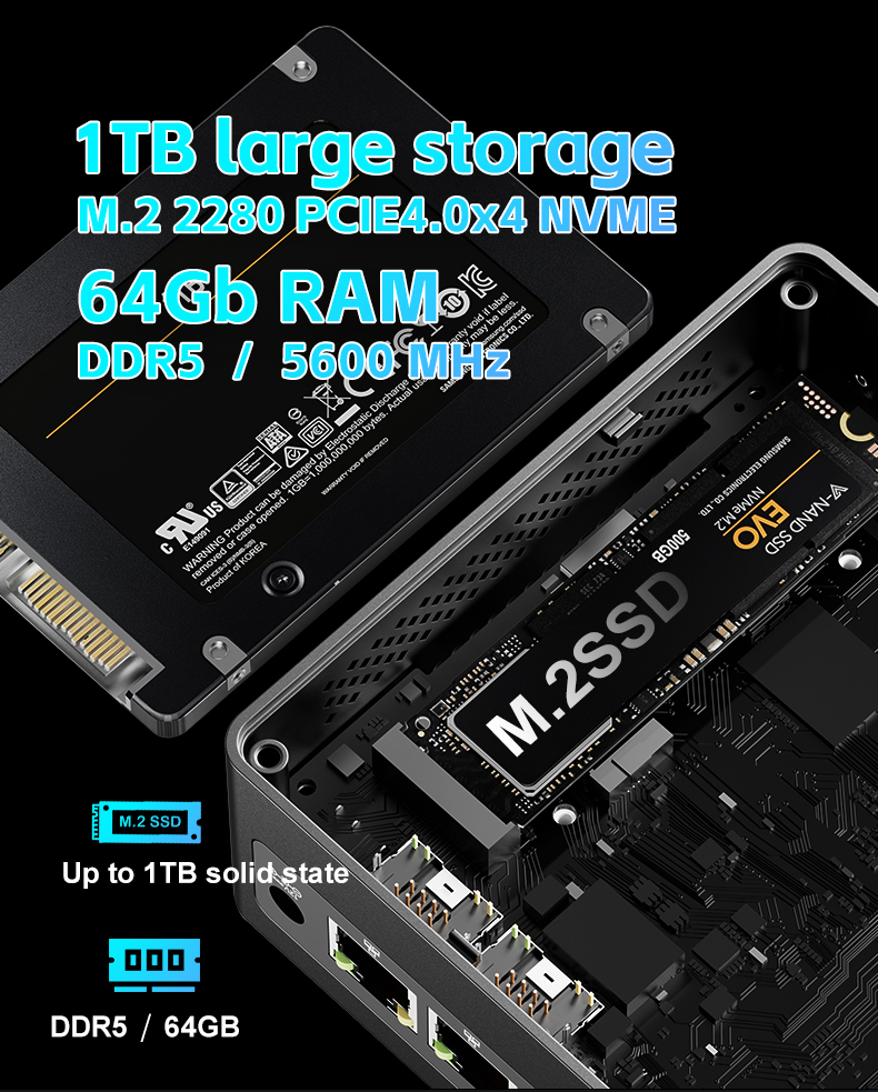 New Factory Bulk Customizable  - đánh giá và giá Amd Ryzen 7 7840Hs Mini Pc