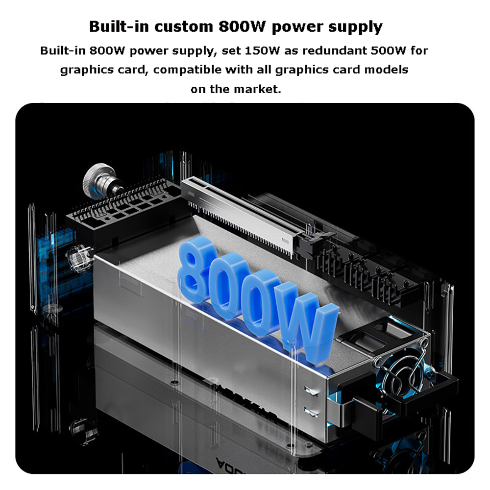 AG02/AG01 EGPU Dock with OCuLi - đánh giá và giá Oculink Egpu Mini Pc
