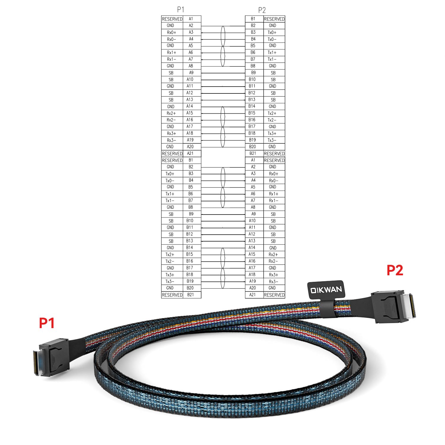 JonISerl Oculink Cable PCIe 4. - đánh giá và giá Oculink Egpu Mini Pc