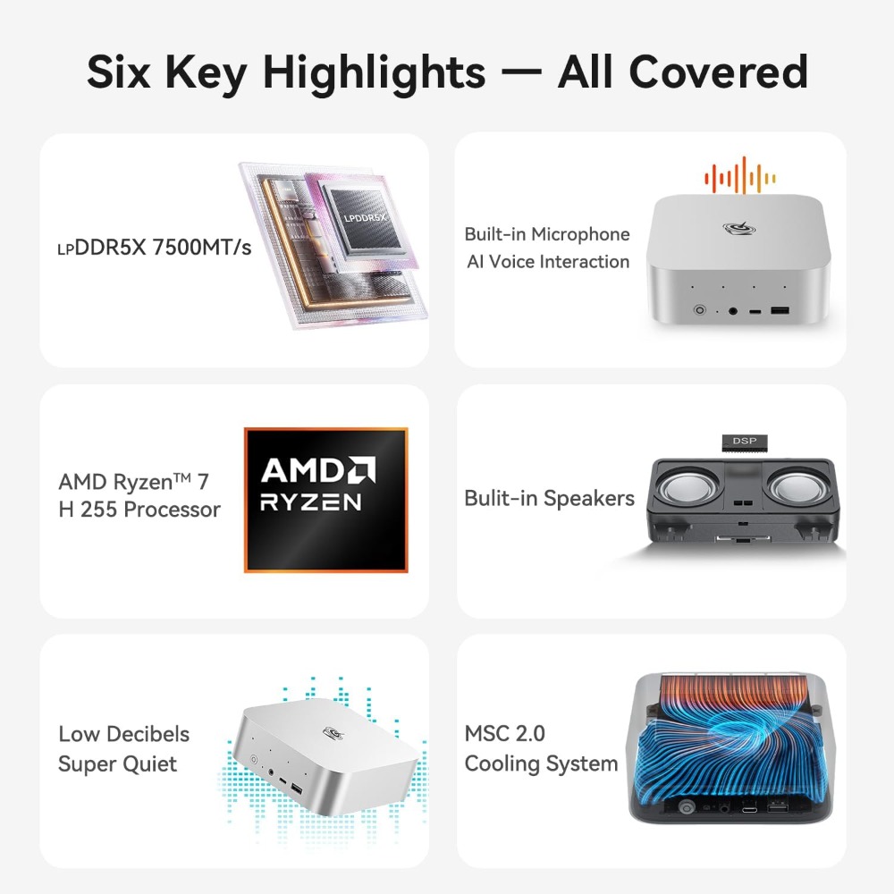 AMD Ryzen 7 7840HS Mini PC 32G - đánh giá và giá Amd Ryzen 7 7840Hs Mini Pc