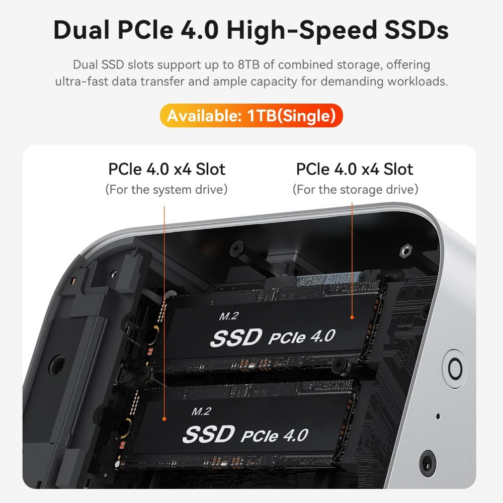 AMD Ryzen 7 7840HS Mini PC 32G - đánh giá và giá Amd Ryzen 7 7840Hs Mini Pc