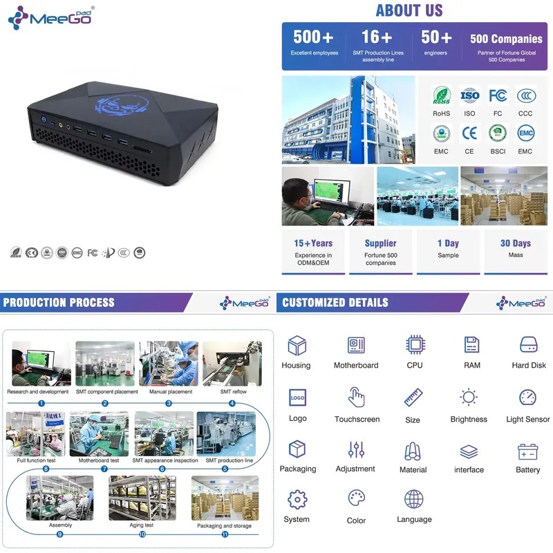 Hot Sale Meegopad G10T 14th Ge - đánh giá và giá Mini Pc Rtx 4060 Ddr5
