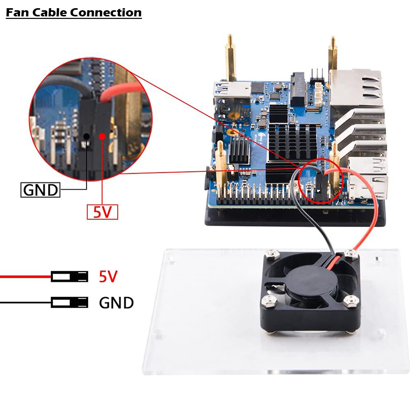 Orange Pi 5 Plus Case with Fan - đánh giá và giá Orange Pi 5 Plus 16Gb