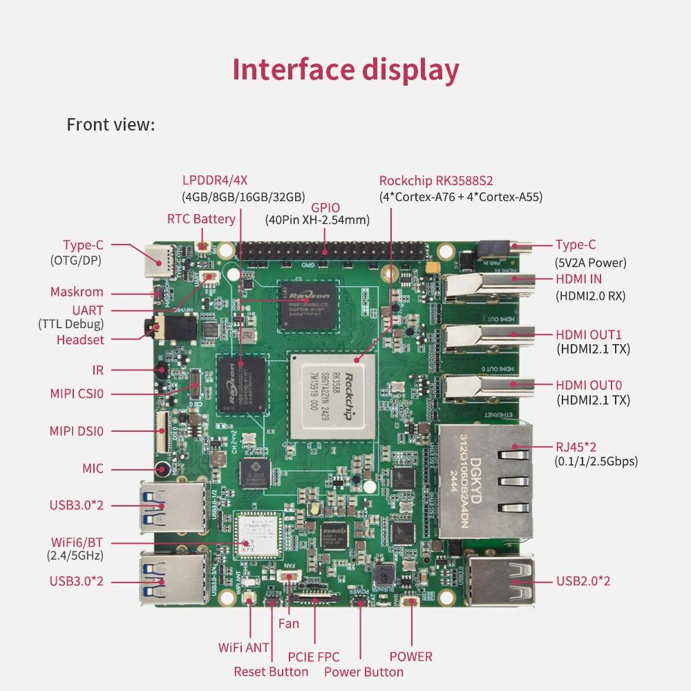 for Orange Pi 5 Plus 16GB/8GB/ - đánh giá và giá Orange Pi 5 Plus 16Gb