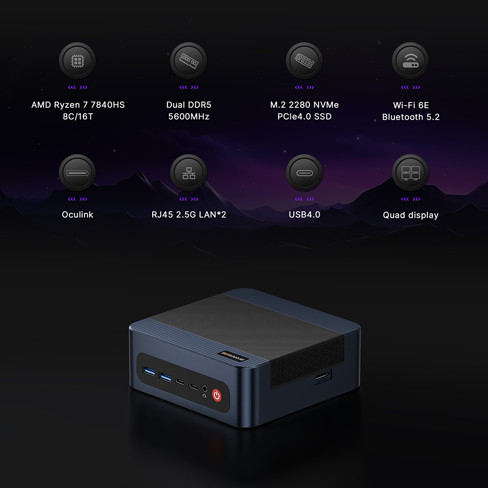 BOSGAME M4 Neo Mini PC AMD Ryz - đánh giá và giá Amd Ryzen 7 7840Hs Mini Pc