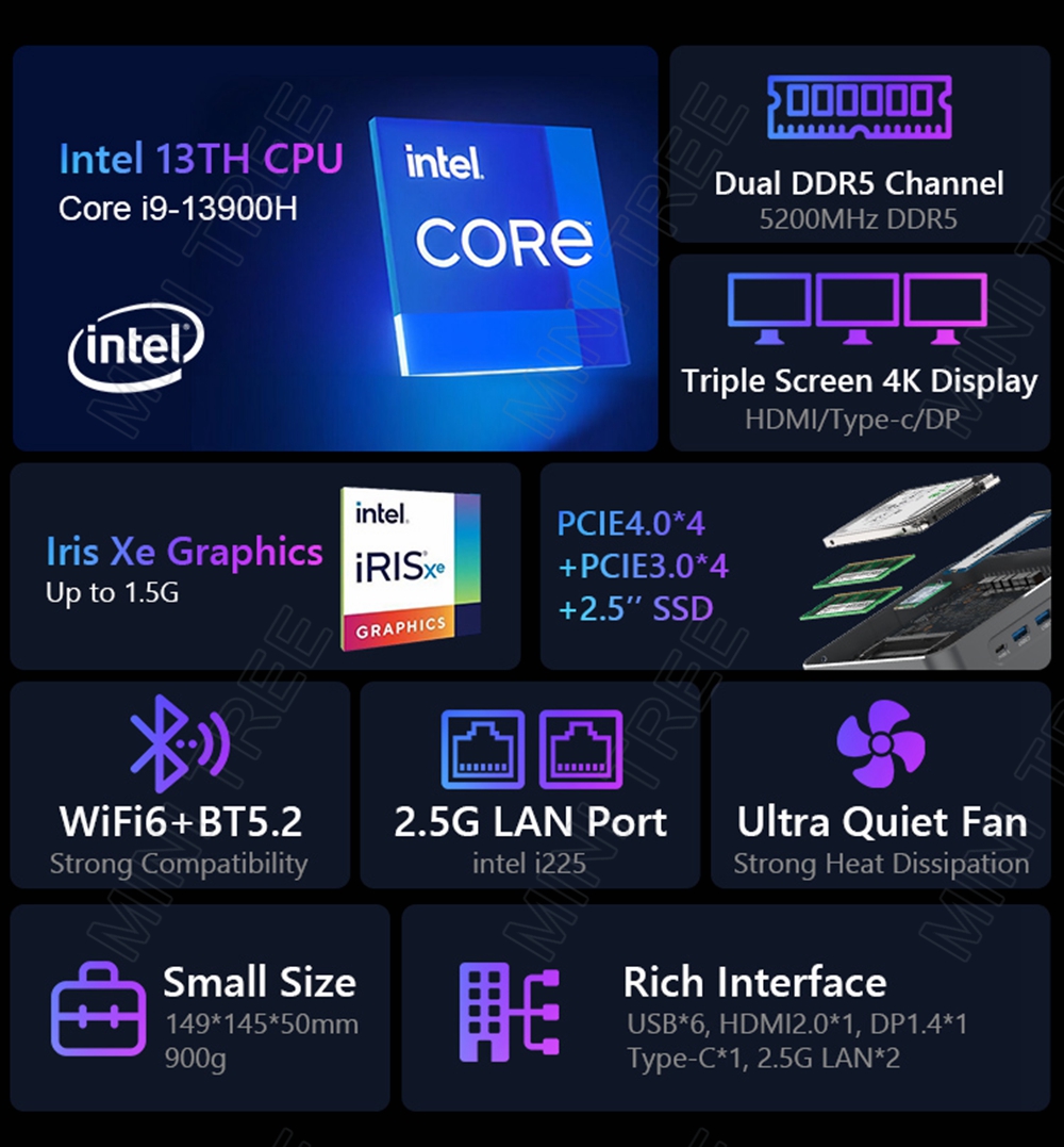 Intel NUC Mini PC Gamer i9 139 - đánh giá và giá Intel Core I9 13900H Mini Pc