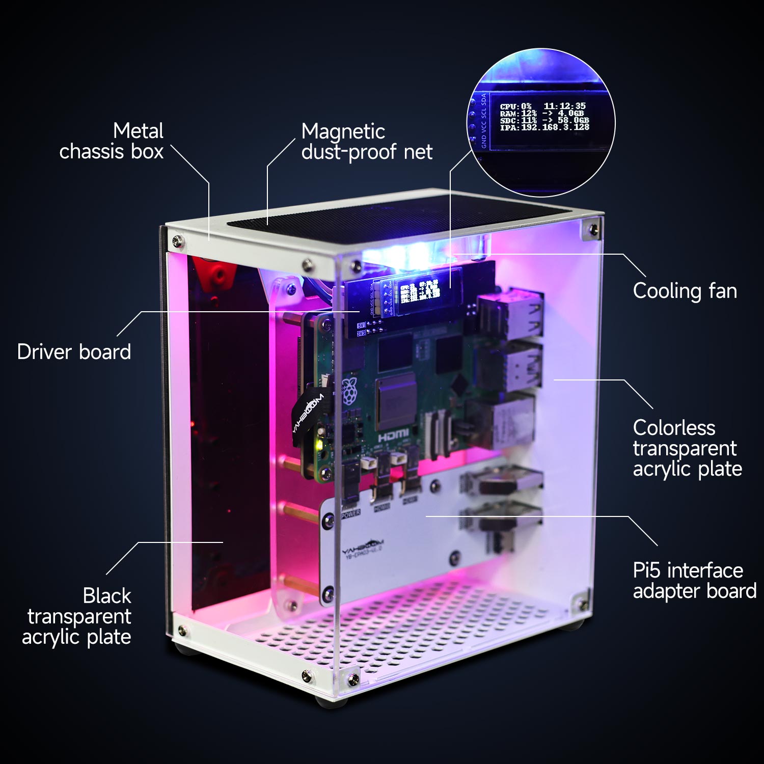 Raspberry Pi 5 Case Protective - đánh giá và giá Raspberry Pi 5 8Gb Board